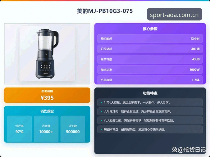 AOA体育赛事直播2026最新版本 AOA体育官网2026深度分析:赛事直播绿色App与赔率即时查询全解析